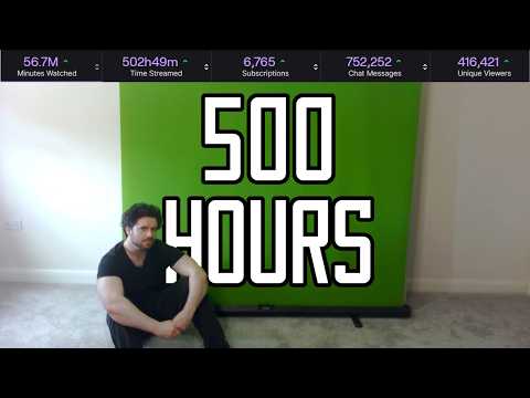 I Twitch Streamed for 100 days - Was it Worth it?
