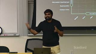 Stanford CS25: Transformers United V6 I Advancing Science and Medicine with Collaborative AI Agents