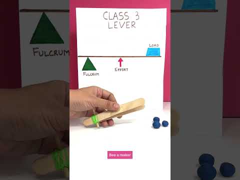 Orders or class of lever- Simple machines #simplemachines #lever #stemactivities #scienceproject