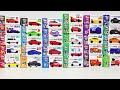 헬로카봇 미니 30대 변신 모음 Hellocarbot Mini 30 Transformation Carbot 헬로카봇 카�