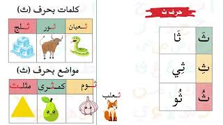 مطوية حرف (ث)