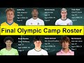 USMNT announce final Olympic Camp Roster l Paris 2024