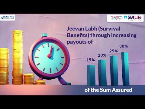 SBI Life - Smart Money Back Plus