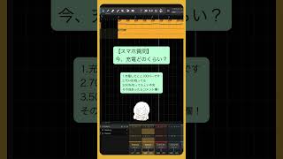 【スマホ質問】今、充電どのくらい？ feat.初音ミク #Shorts