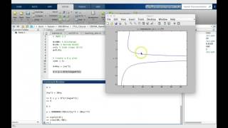 HW02 Ezplot