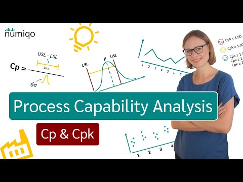 Process Capability Analysis Explained (Cp, Cpk, Pp, Ppk)