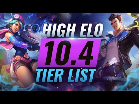 HIGH ELO Best Champions TIER List - League of Legends Patch 10.4
