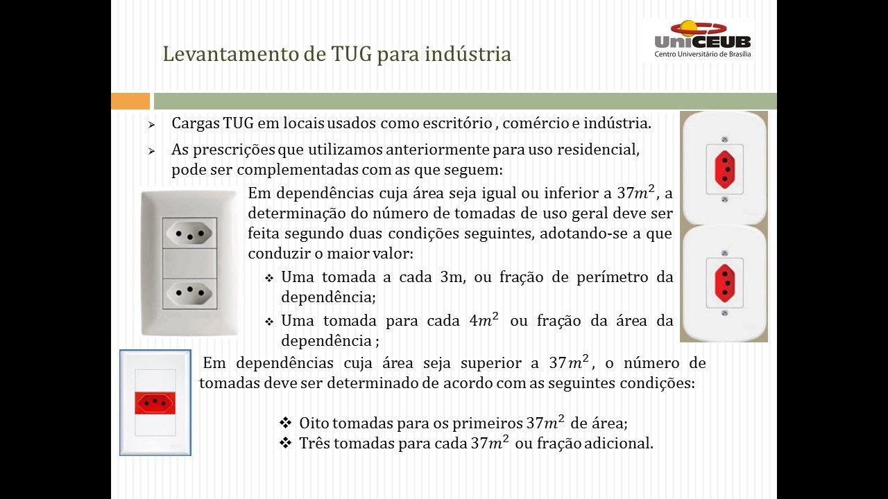 A-178 PROJETO ELÉTRICO INDUSTRIAL: LEVANTAMENTO DE TUG PARA INDÚSTRIA