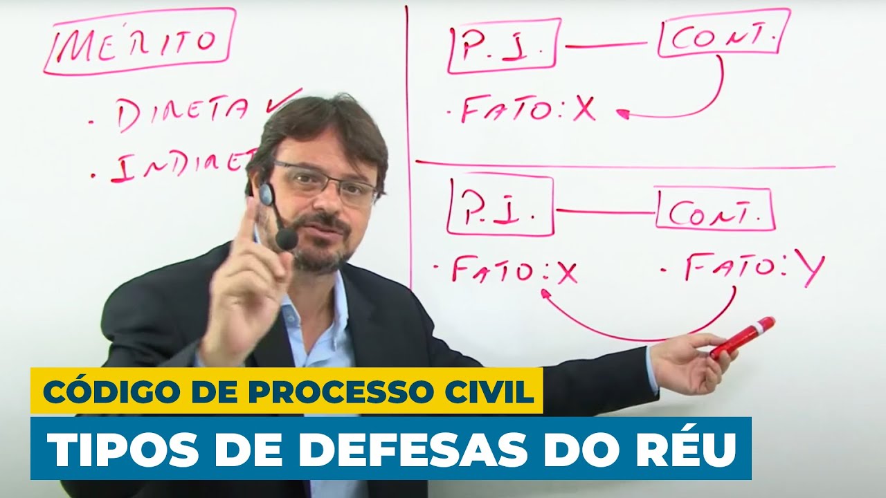 Domine as Estratégias de Defesa no Processo Judicial: Teoria das Exceções Explorada