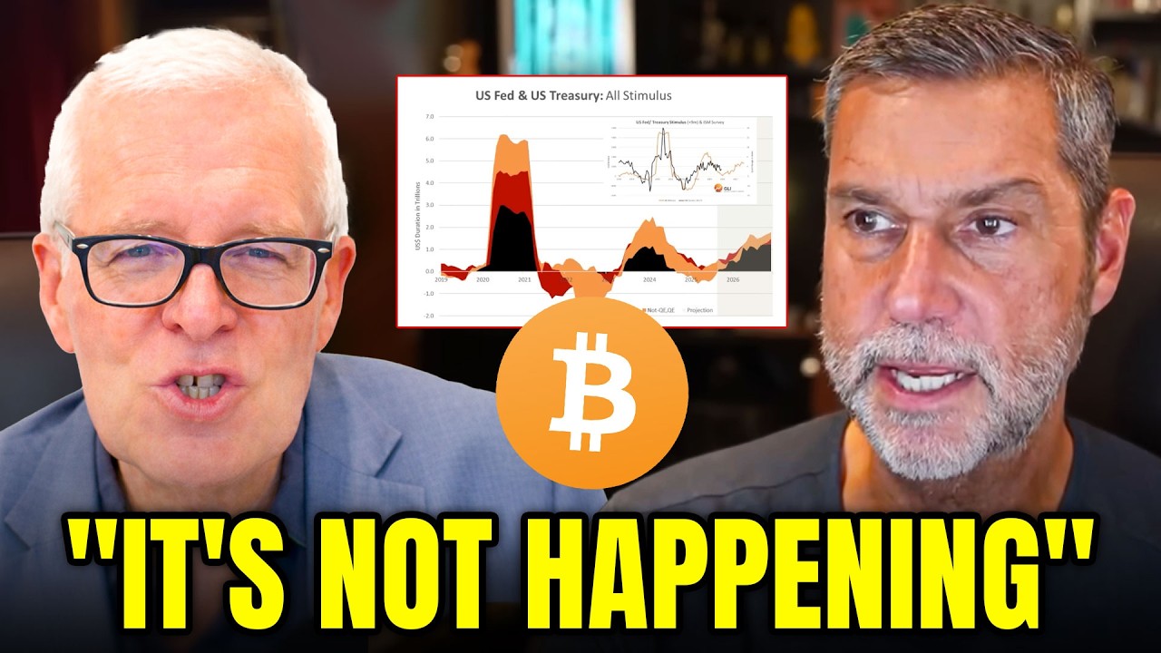 "STOP! This No 1 Liquidity Signal SAYS No Bull Market in 2026" - Michael Howell