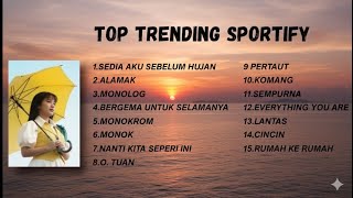 Download lagu Top Spotify 2025 😴 Musik Santai Paling Banyak Diputar Saat Ini TRENDING  mp3