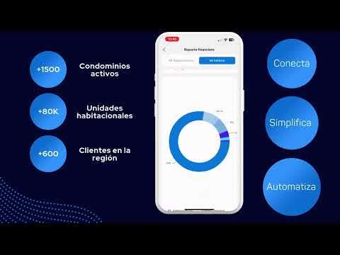 La app para administrar condominios sin estrés – Habitanto