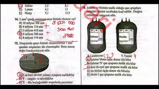 Qan. Qanın tərkibi. Qan qrupları (1-22 | Qan, qan dövranı,tənəffüs