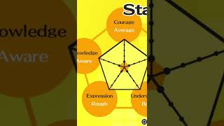 Nice way to put it... #persona4golden #persona #gaming