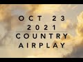 Billboard Top 60 Country Airplay Chart October 23 2021