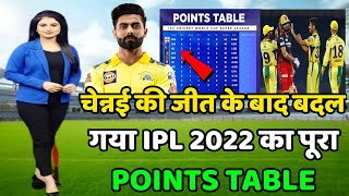 IPL Points Table 2022 Today | RCB vs CSK After Match Points Table | Csk vs Rcb Live | Points Table