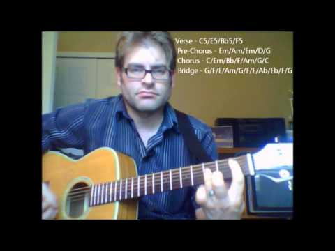 How to play It's still rock n roll to me by Billy Joel on acoustic guitar