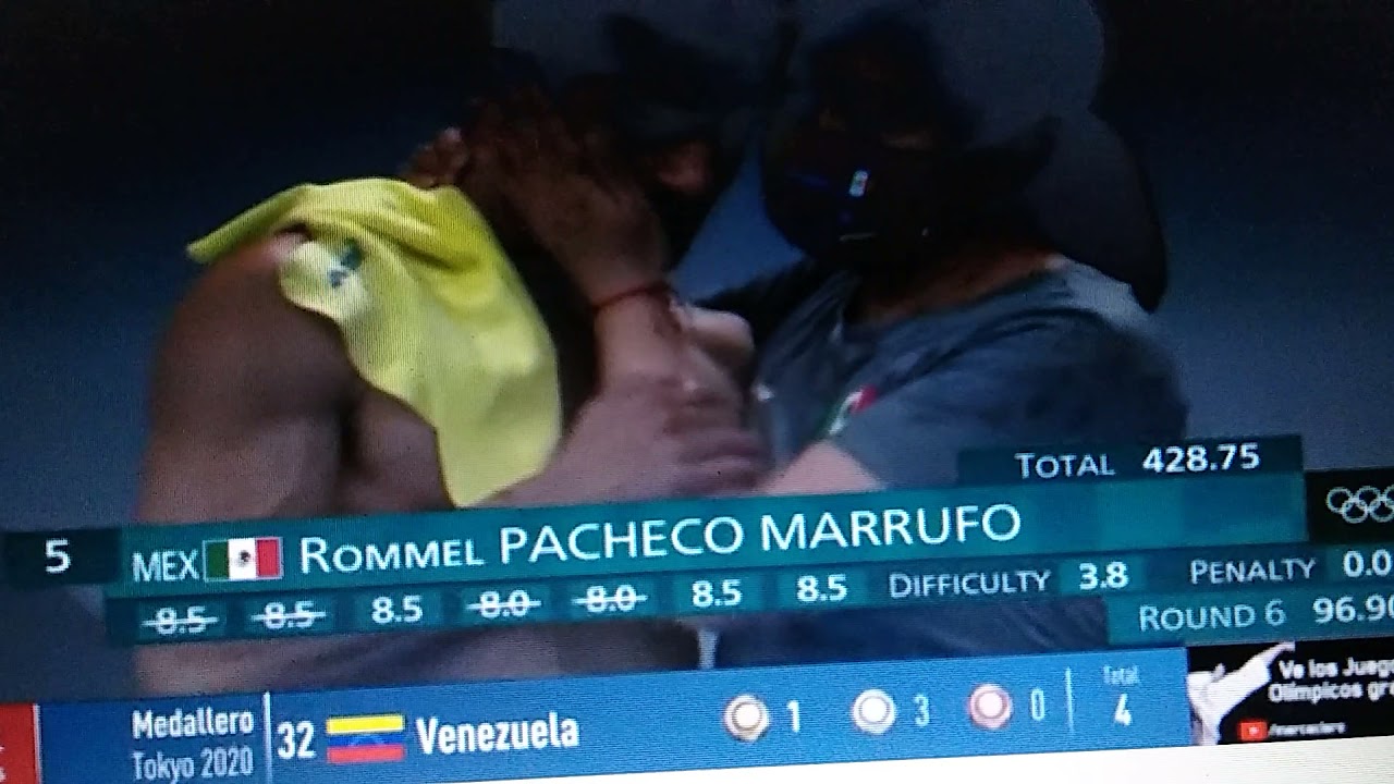Adiós a Rommel