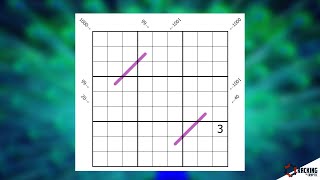 The Prime Factor Reverberation