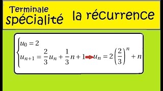 Vignette de la correction vidéo