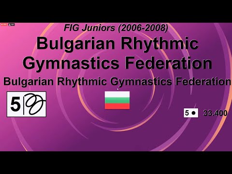 Bulgaria (BUL) 5ribbons | Group Juniors AA | Irina Deleanu Cup 2021 - 23,500