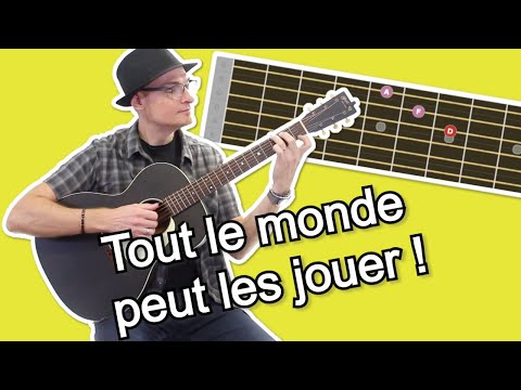 Comment jouer les TRIADES à la GUITARE