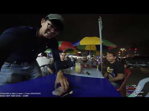 A Food Lover’s Guide to Thailand: Must-Try Dishes and Where to Find Them