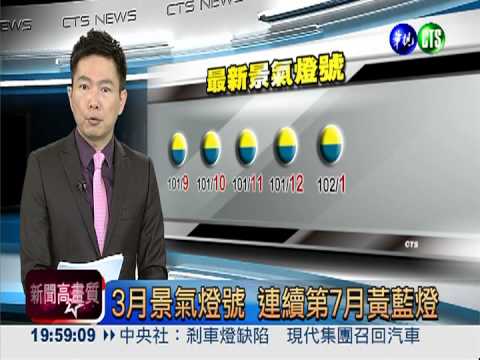 3月景氣燈號 連續第7月黃藍燈