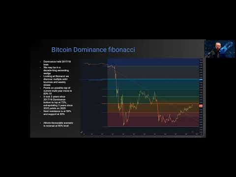 CRYPTO MARKETS QUARTERLY BREAKDOWN. PART 1: QUO VADIS ALCTOINS?