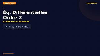 Espaces préhilbertiens — Produit scalaire et normes