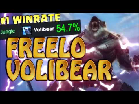 My Friends Blocked for this!! 10000 HP ONESHOT UDYR BUILD BEST JUNGLER