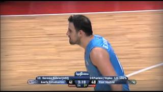 Germ�n Gabriel - Bilbao - Liga endesa - M�laga
