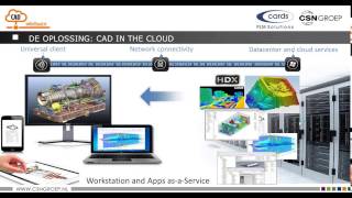 preview picture of video 'Siemens NX uit de cloud - virtualisatie 3D CAD'