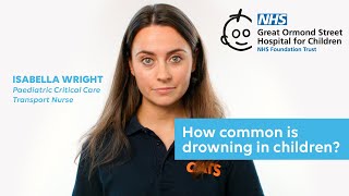 How common is drowning in children?