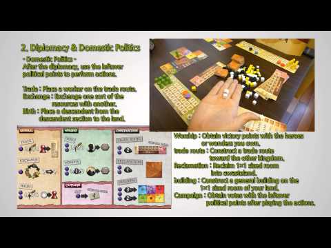 How to play Patchistory! - Eng