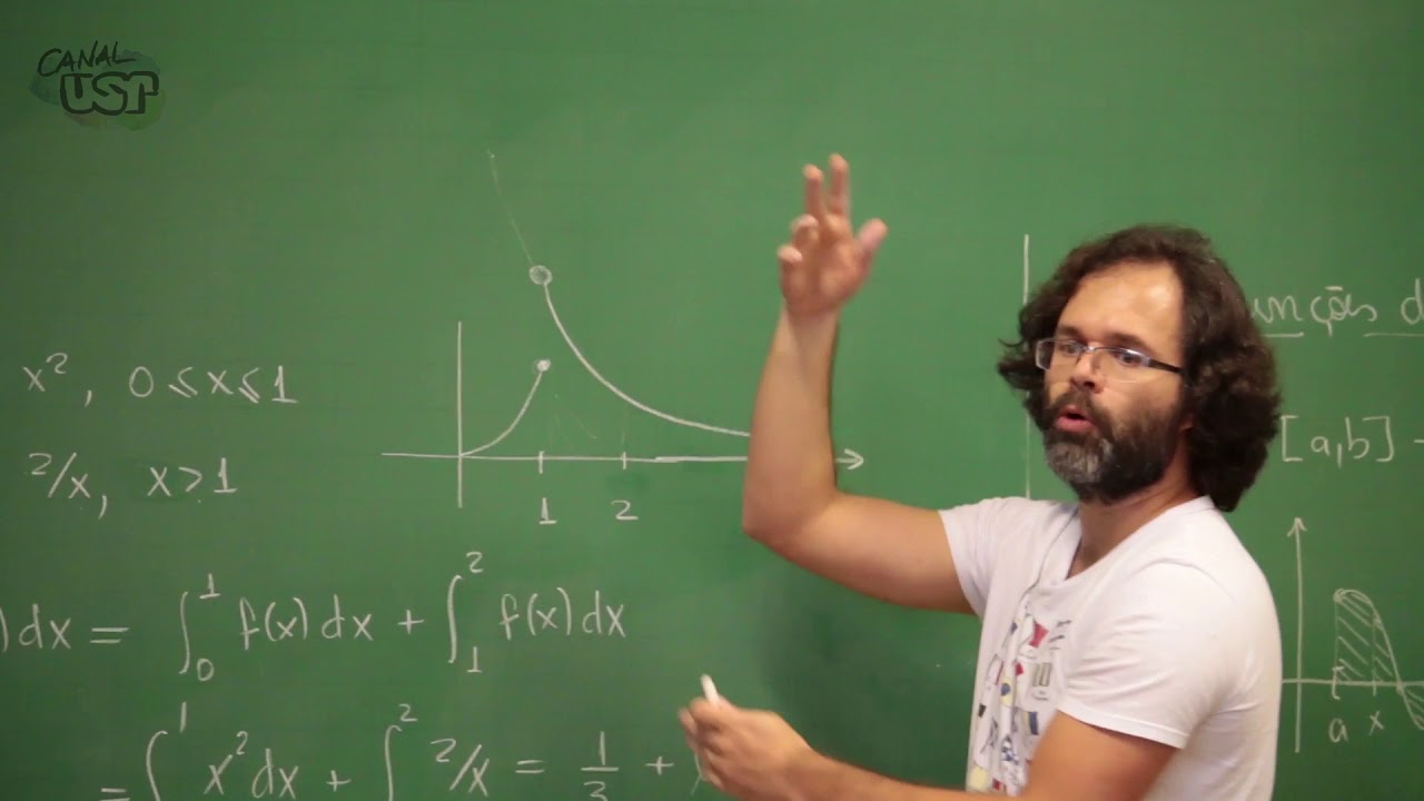 Cálculo I - Aula 30 (3/3) Funções dadas por integrais