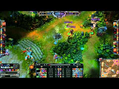 Mondays with Monte #7: Initiation