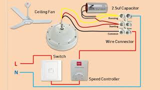 How to wire ceiling fan | Ceiling fan wiring diagram - Ceiling fan connection
