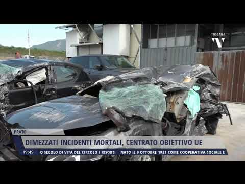 2021-10-08 NOTIZIE DI PRATO TG ORE 19.45