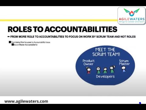 Scrum Guide 2020 Changes