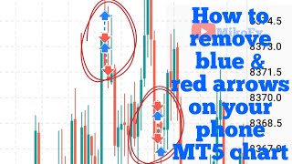 How to permanently remove blue and red arrows on phone MT5 chart.