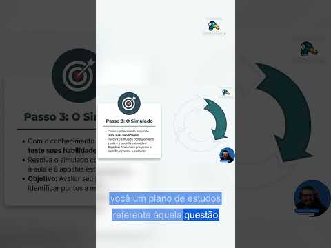 A IA que cria seu plano de estudos