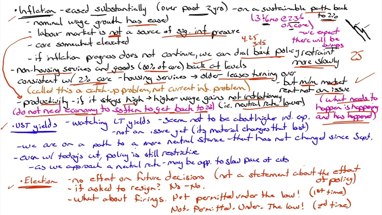 Market Outlook for Nov 10, 2024