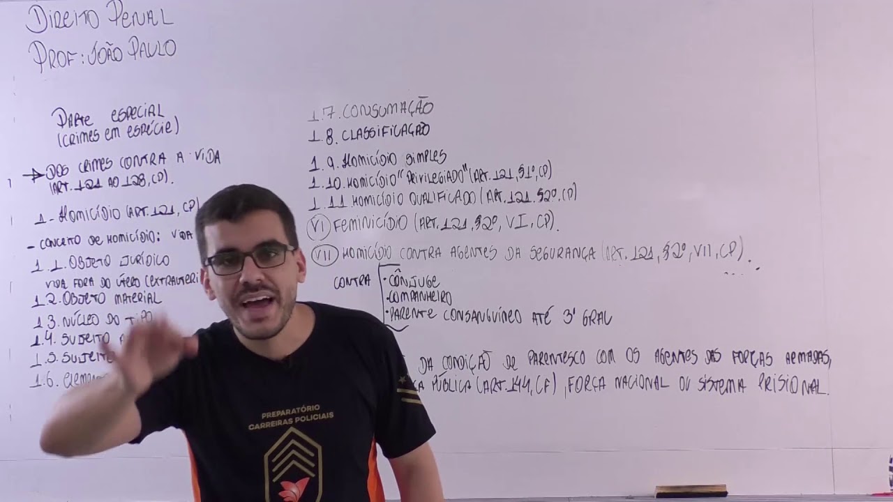 Aula  31 - Direito Penal Parte Especial. Homicídio. Art. 121, CP.