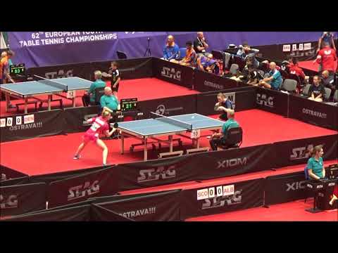 MARIBO Sally - MUSAJEVA Sabina (EYC 2019)