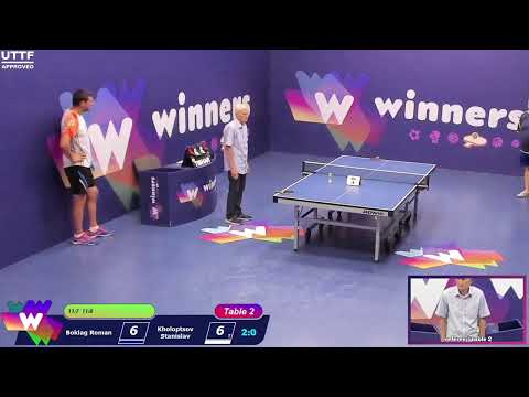 Winners League  01.08.21  Boklag Roman - Kholoptsov Stanislav   20:30