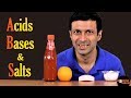 Acids Bases And Salts