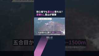 【解説人語】富士山に登る人は必見　3Dマップでわかる事故の特徴