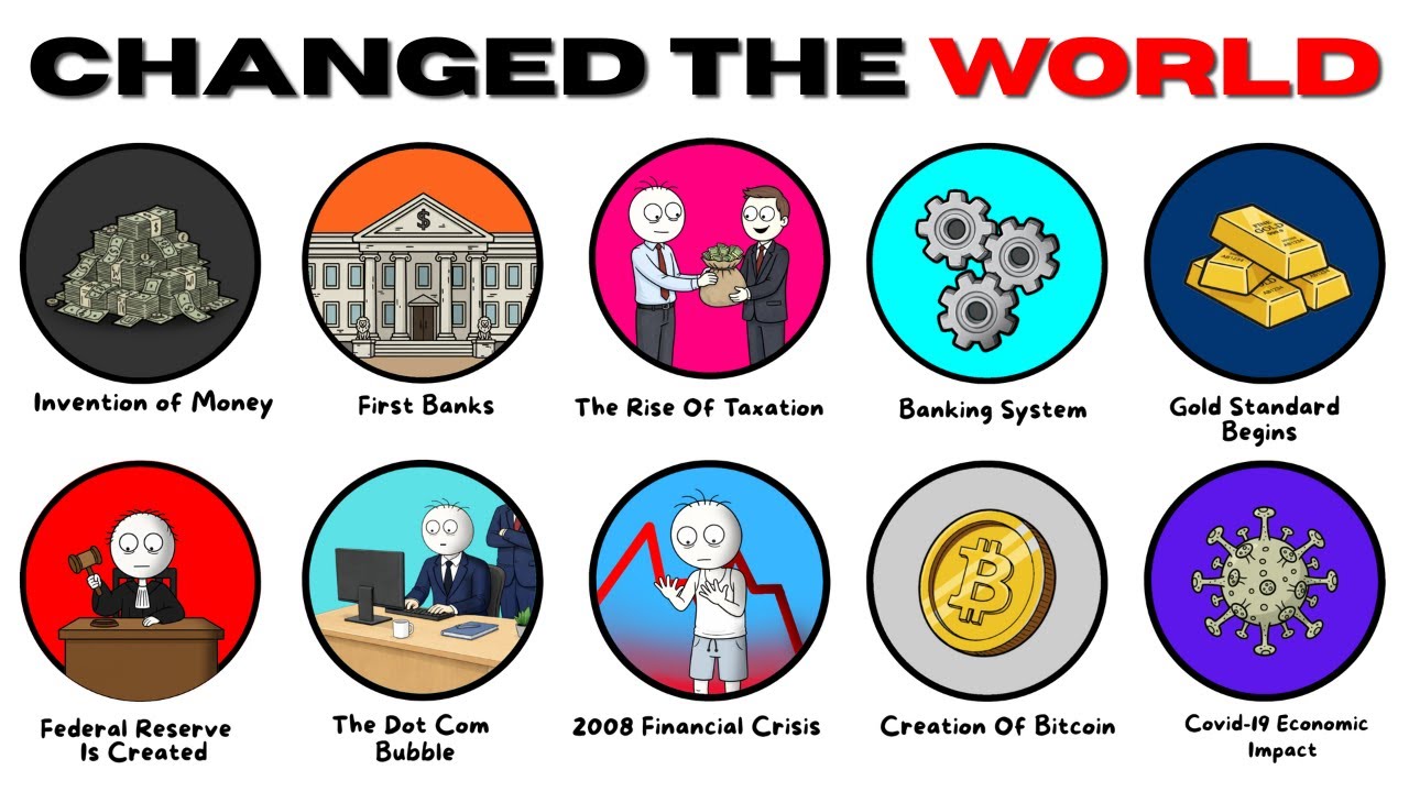 Every Historic Financial Event & How It Changed the World