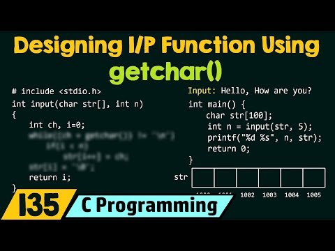 C Programming – Features The First C Program